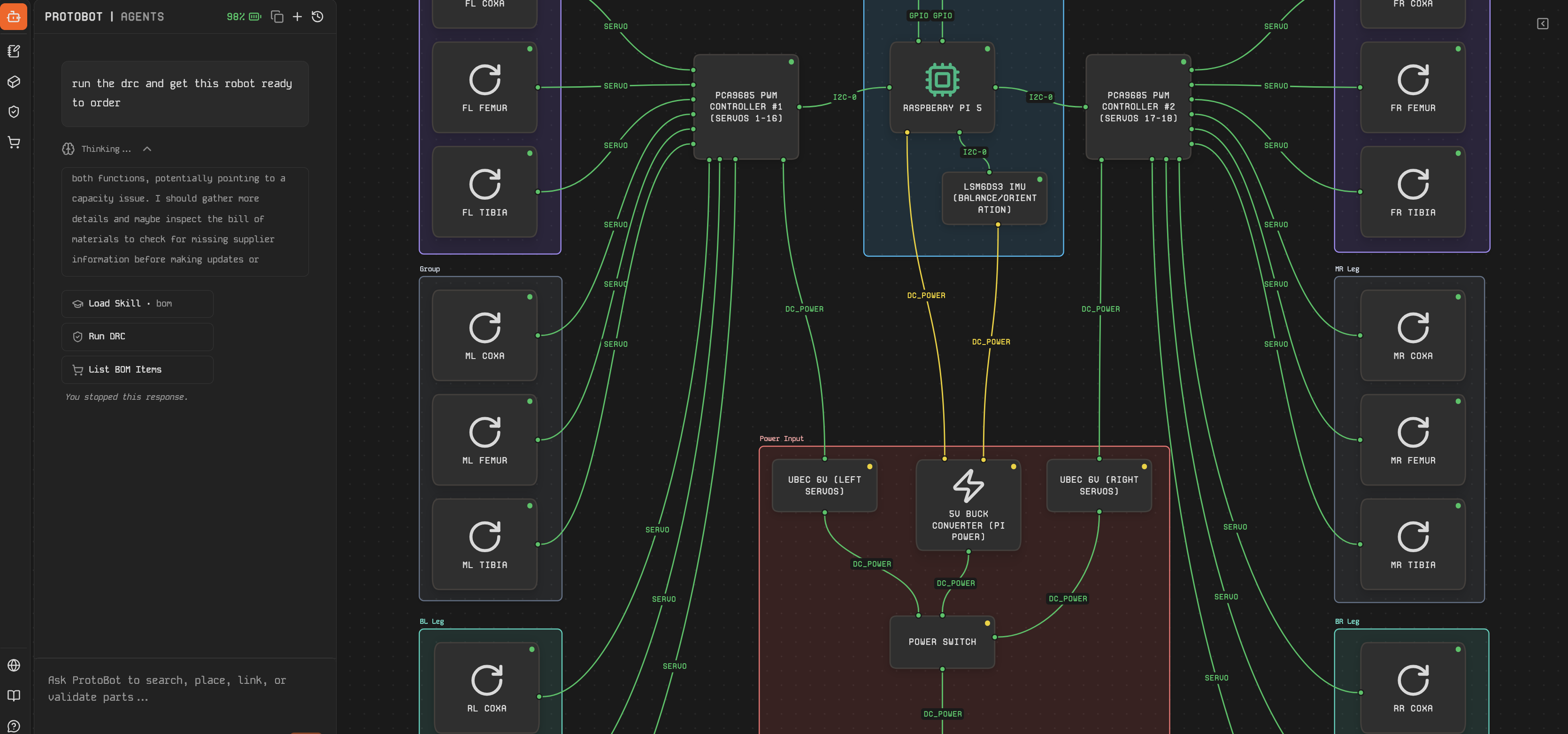 Systems Planning